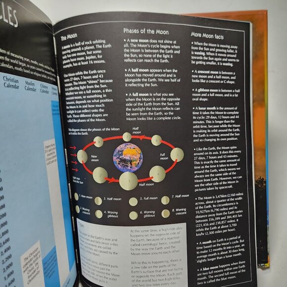 The Usborne Internet-Linked Book Encyclopedia of Planet Earth Science Homeschool - Picture 4 of 14